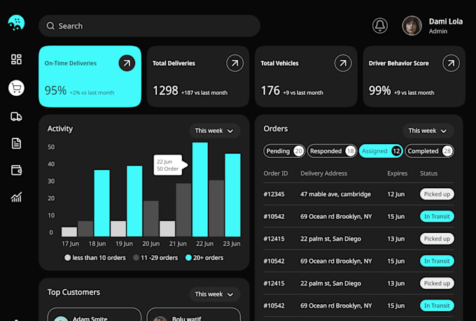 do figma website design, website ui ux design, ui ux design